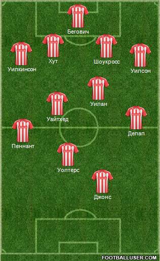 Stoke City Formation 2011