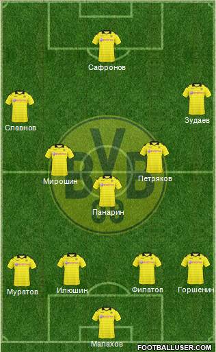 Borussia Dortmund Formation 2011