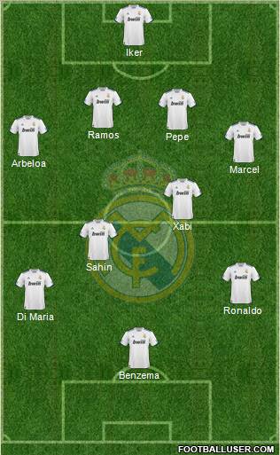 Real Madrid C.F. Formation 2011
