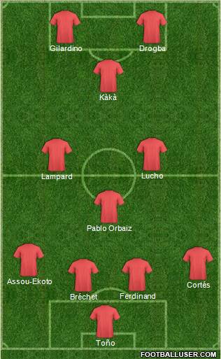 Championship Manager Team Formation 2011