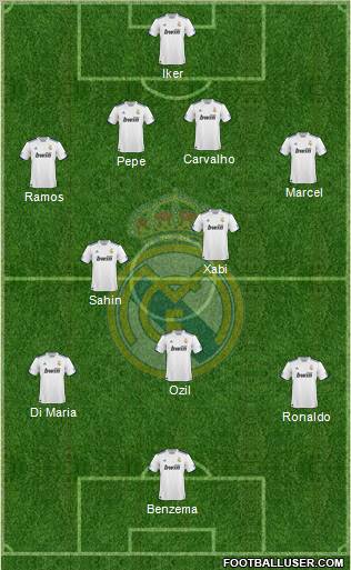 Real Madrid C.F. Formation 2011