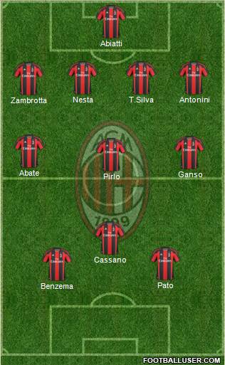 A.C. Milan Formation 2011