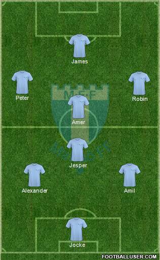 Malmö FF Formation 2011