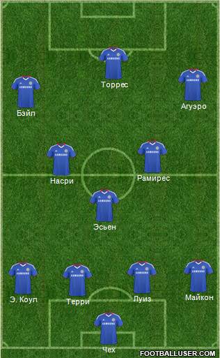 Chelsea Formation 2011