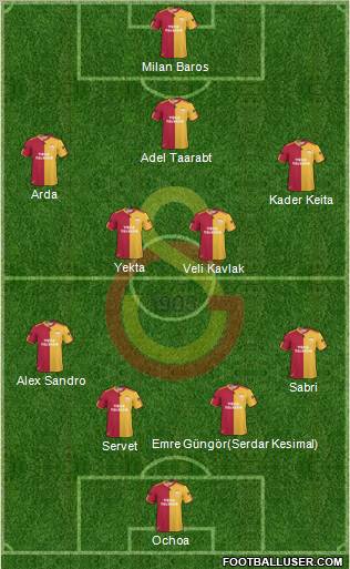 Galatasaray SK Formation 2011