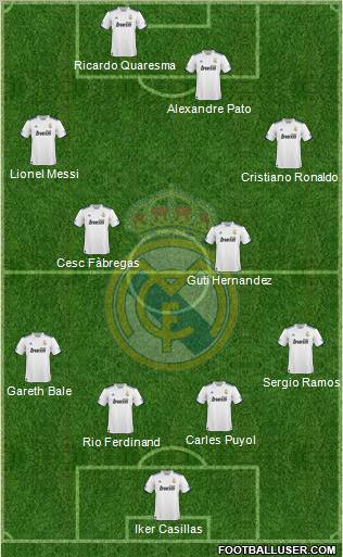 Real Madrid C.F. Formation 2011