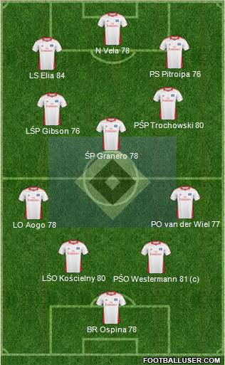 Hamburger SV Formation 2011
