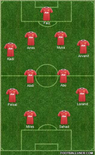 Manchester United Formation 2011