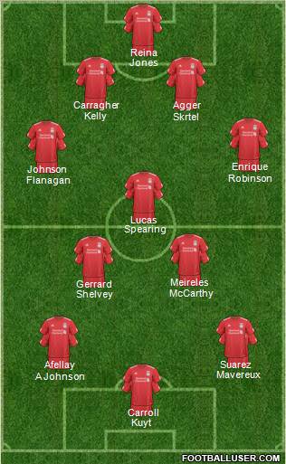 Liverpool Formation 2011