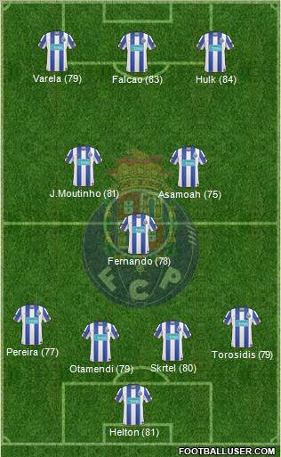 Futebol Clube do Porto - SAD Formation 2011