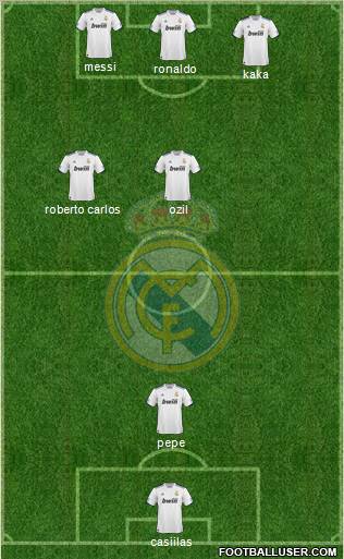 Real Madrid C.F. Formation 2011