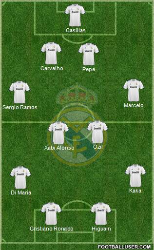 Real Madrid C.F. Formation 2011