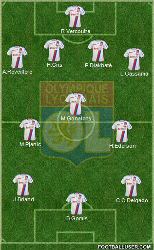 Olympique Lyonnais Formation 2011