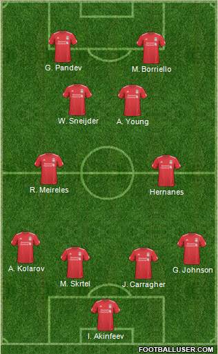 Liverpool Formation 2011