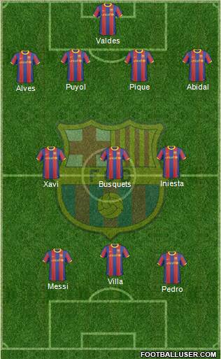 F.C. Barcelona Formation 2011