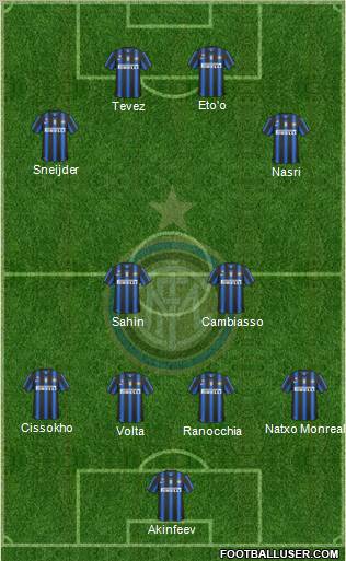 F.C. Internazionale Formation 2011