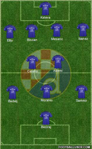 NK Dinamo Formation 2011