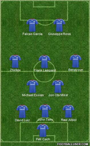 Chelsea Formation 2011
