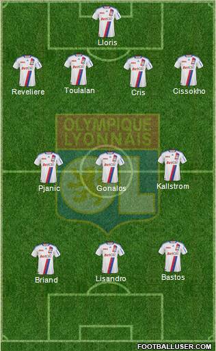 Olympique Lyonnais Formation 2011