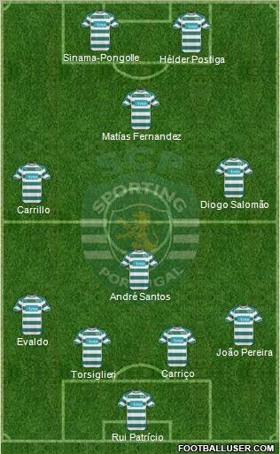 Sporting Clube de Portugal - SAD Formation 2011