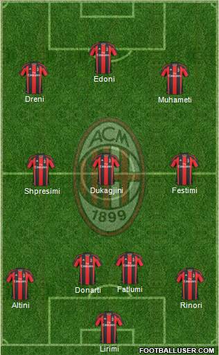 A.C. Milan Formation 2011