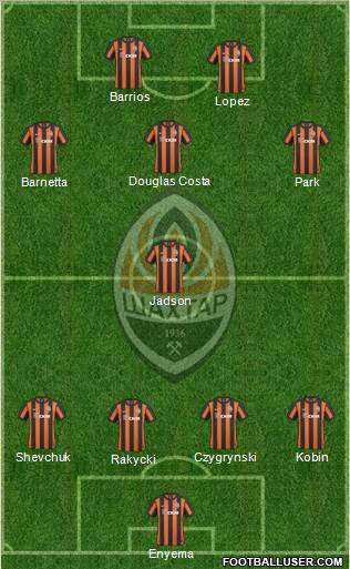 Shakhtar Donetsk Formation 2011