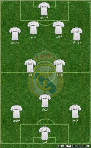 Real Madrid C.F. Formation 2011