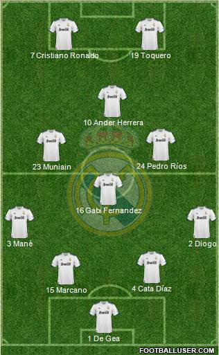 Real Madrid C.F. Formation 2011