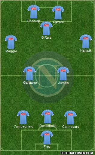 Napoli Formation 2011