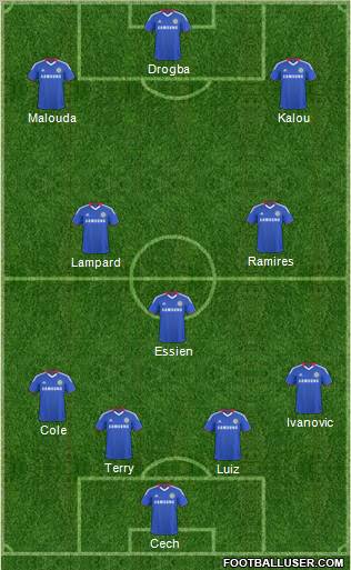 Chelsea Formation 2011