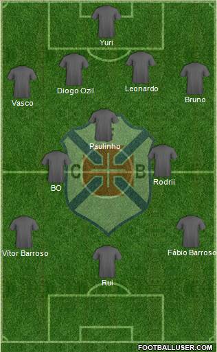 C.F. Os Belenenses - SAD Formation 2011