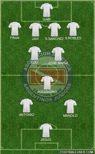 Argentinos Juniors 4-5-1 football formation