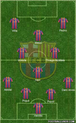 F.C. Barcelona Formation 2011