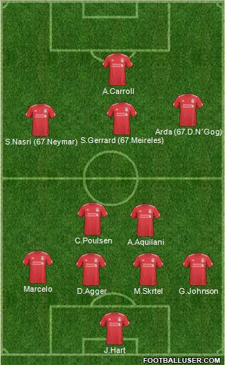 Liverpool Formation 2011