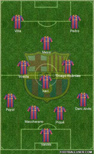 F.C. Barcelona Formation 2011