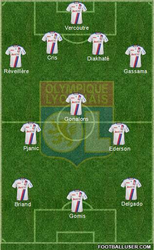 Olympique Lyonnais Formation 2011