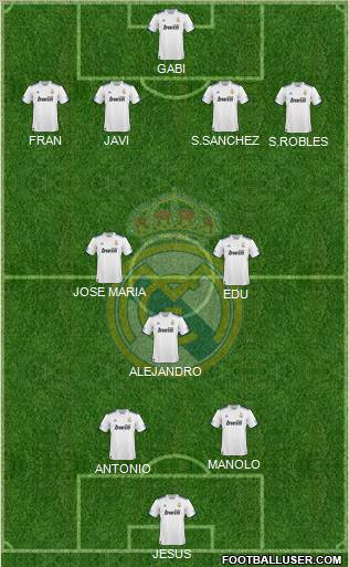 Real Madrid C.F. Formation 2011
