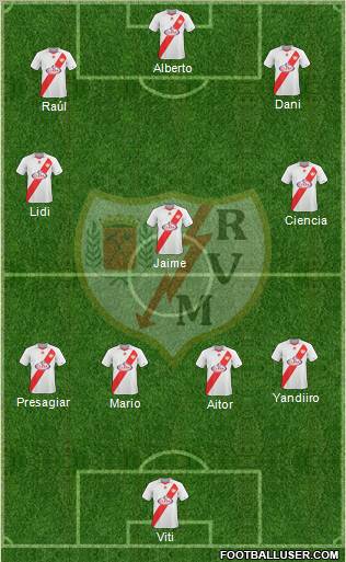 Rayo Vallecano de Madrid S.A.D. Formation 2011