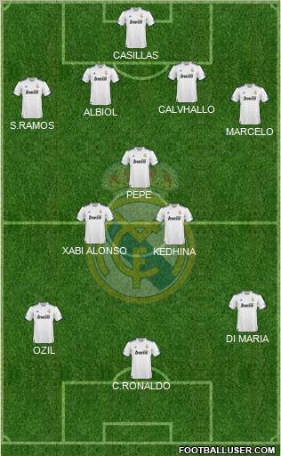 Real Madrid C.F. Formation 2011