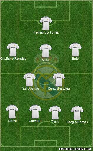 Real Madrid C.F. Formation 2011