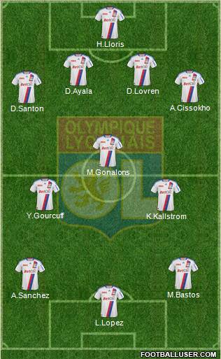 Olympique Lyonnais Formation 2011
