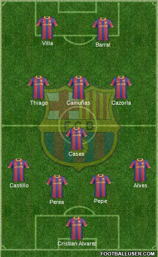 F.C. Barcelona Formation 2011