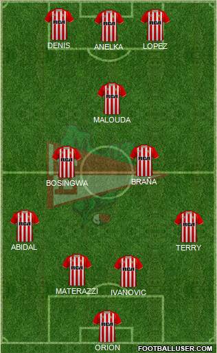 Estudiantes de La Plata 4-3-3 football formation