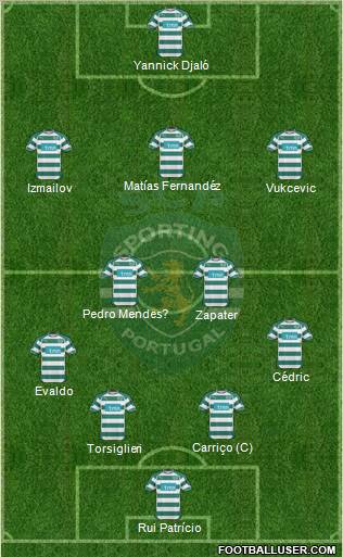 Sporting Clube de Portugal - SAD Formation 2011