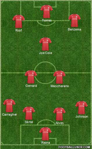 Liverpool Formation 2011