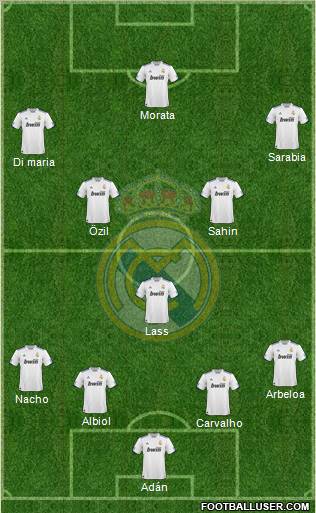 Real Madrid C.F. Formation 2011