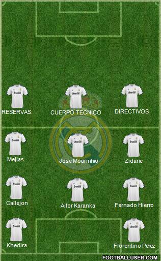 Real Madrid C.F. Formation 2011