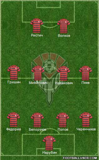 Amkar Perm Formation 2011