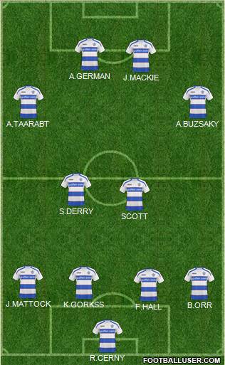 Queens Park Rangers football formation