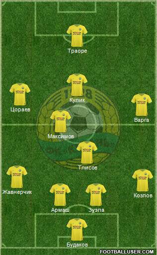 Kuban Krasnodar Formation 2011